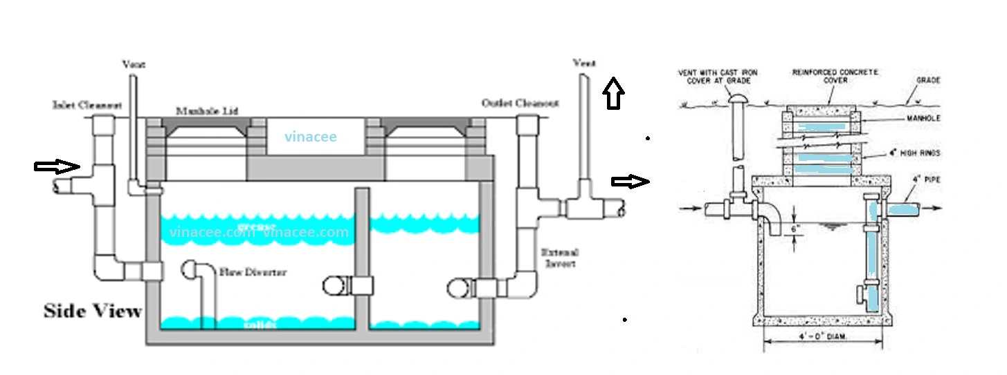 Giải pháp màng HDPE trong hệ thống thoát nước tầng hầm đang được ứng dụng rộng rãi và phát triển mạnh